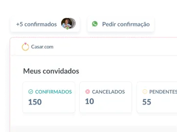 Confirmação de Presença Online RSVP - Gestão de Convidados