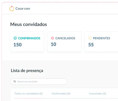 Gestão Completa de Lista de Convidados de Casamento Imagem do RSVP onde mostra a quantidade de convidados confirmados e pendentes