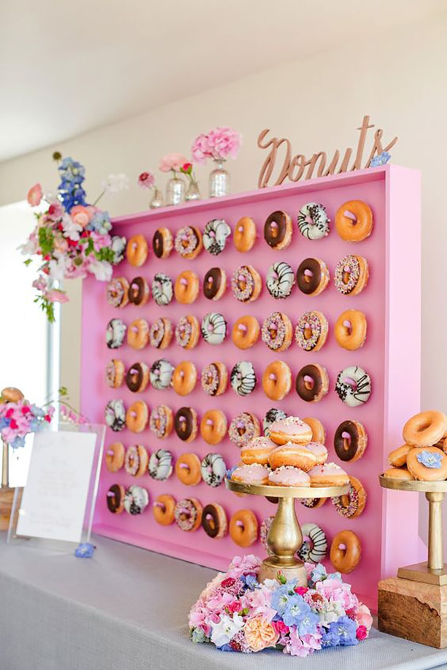 donuts-wall-cha-de-panela-min